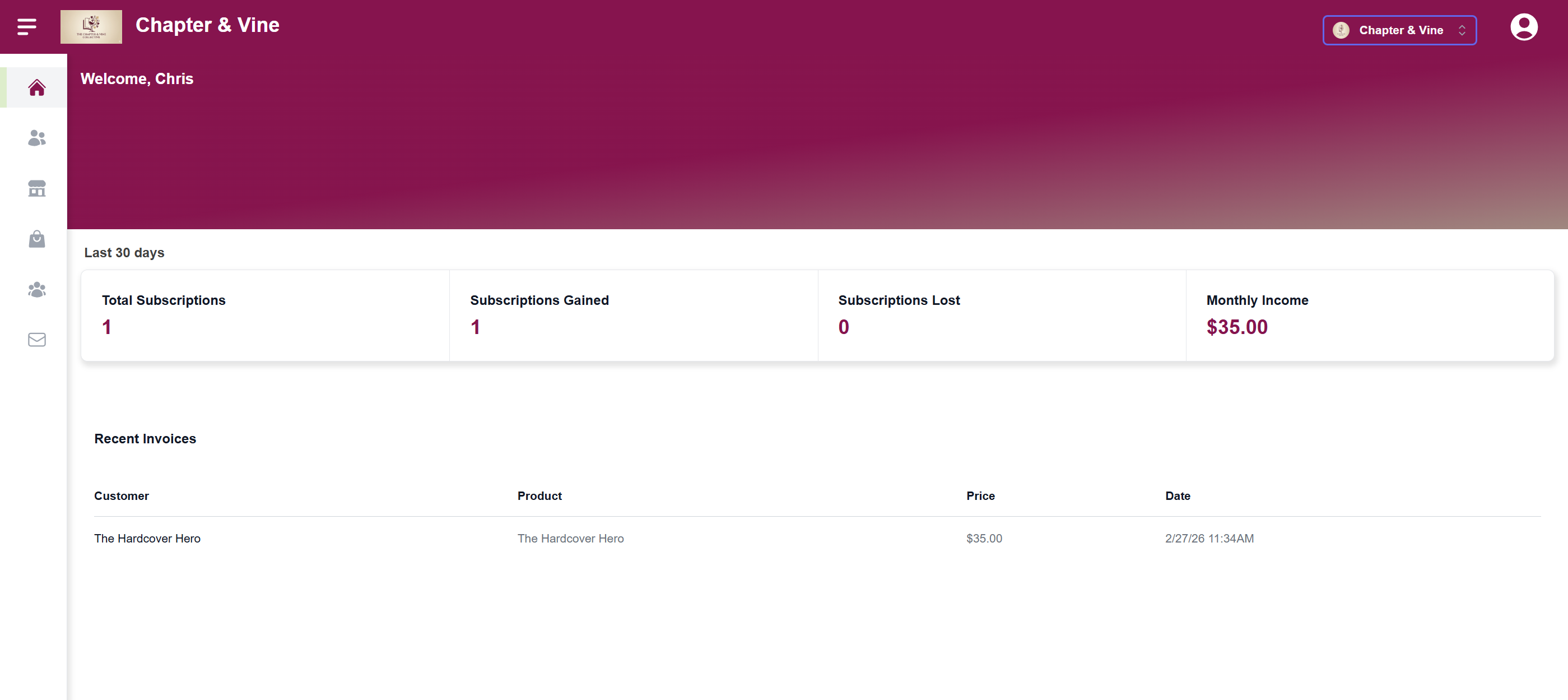 Markt Sample Admin Dashboard screenshot